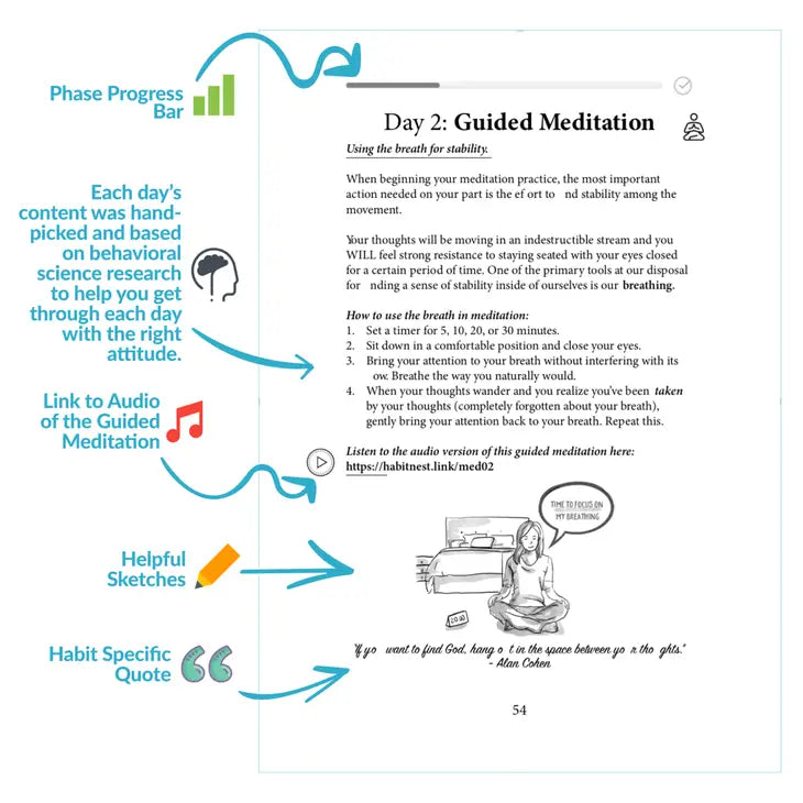 The Meditation Sidekick Journal